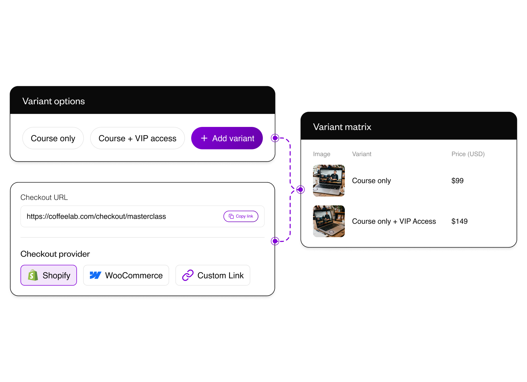 Build custom product offers